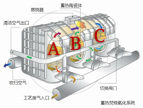 圖片關(guān)鍵詞 圖片關(guān)鍵詞