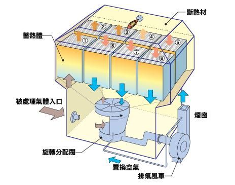 圖片關(guān)鍵詞 圖片關(guān)鍵詞