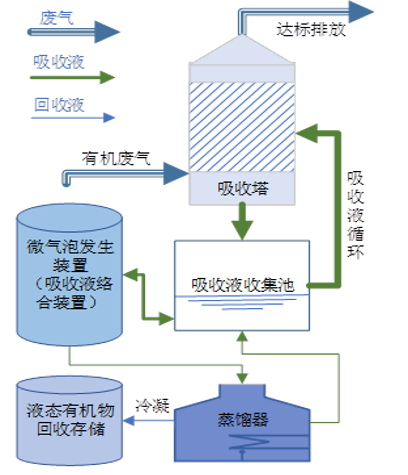 1745719129633533.png 1745719129633533.png